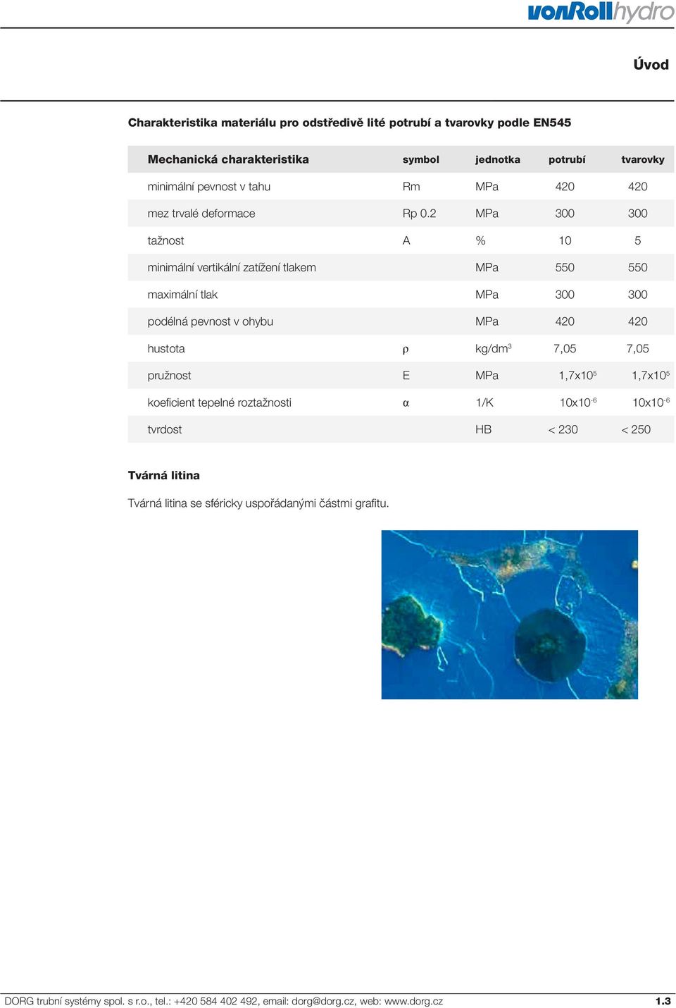 2 MPa 300 300 tažnost A % 10 5 minimální vertikální zatížení tlakem MPa 550 550 maximální tlak MPa 300 300 podélná pevnost v ohybu MPa 420 420 hustota ρ kg/dm 3