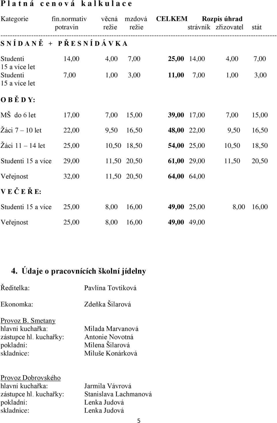 --------------------------------------------------------------------------------------------------------------------- S N Í D A N Ě + P Ř E S N Í D Á V K A Studenti 14,00 4,00 7,00 25,00 14,00 4,00