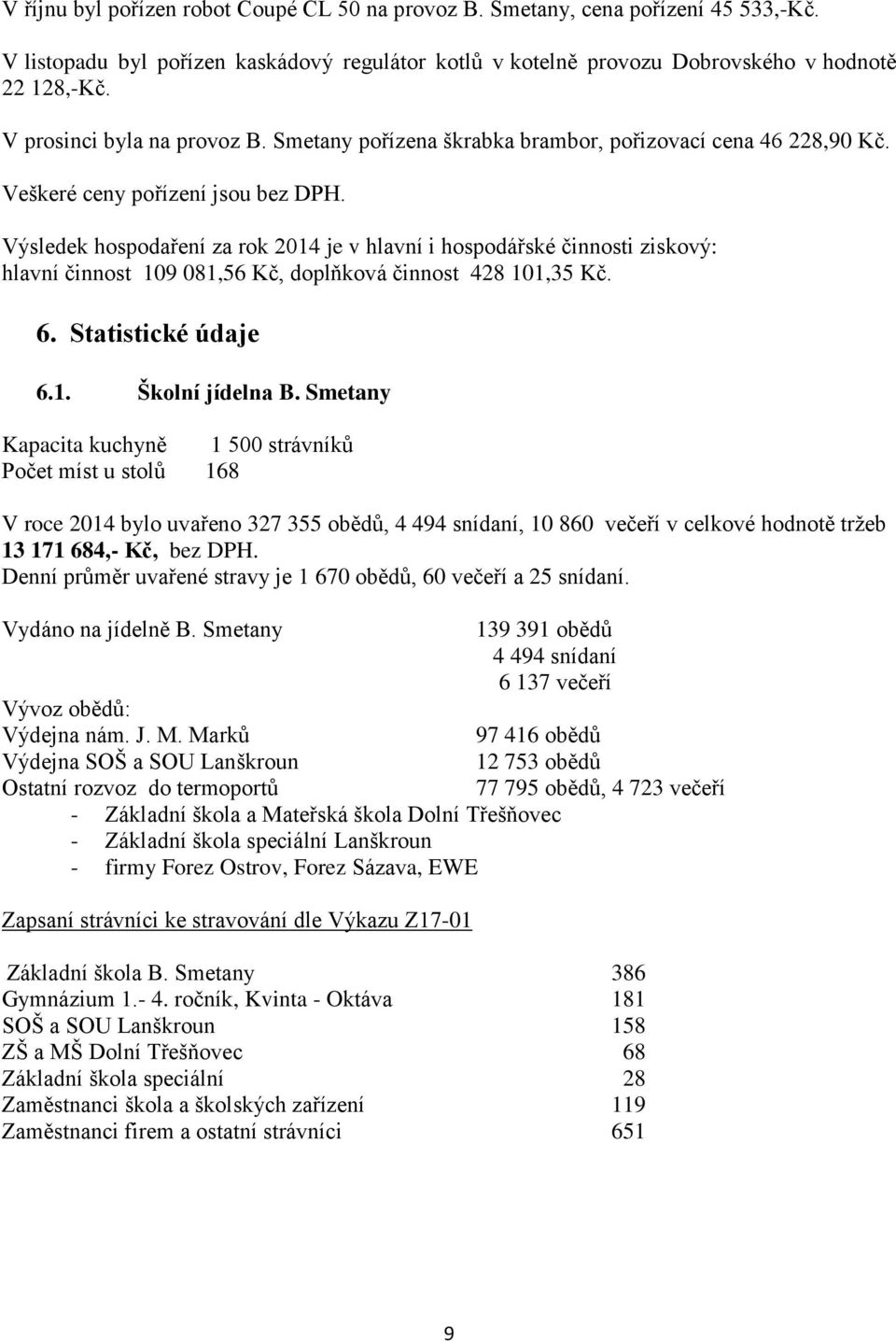 Výsledek hospodaření za rok 2014 je v hlavní i hospodářské činnosti ziskový: hlavní činnost 109 081,56 Kč, doplňková činnost 428 101,35 Kč. 6. Statistické údaje 6.1. Školní jídelna B.