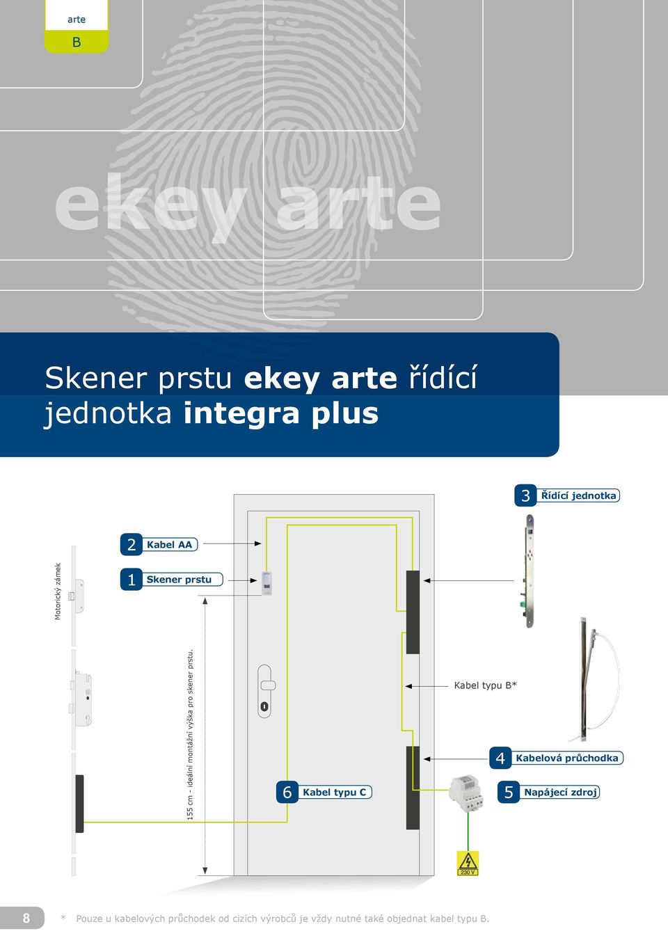 pro skener prstu.