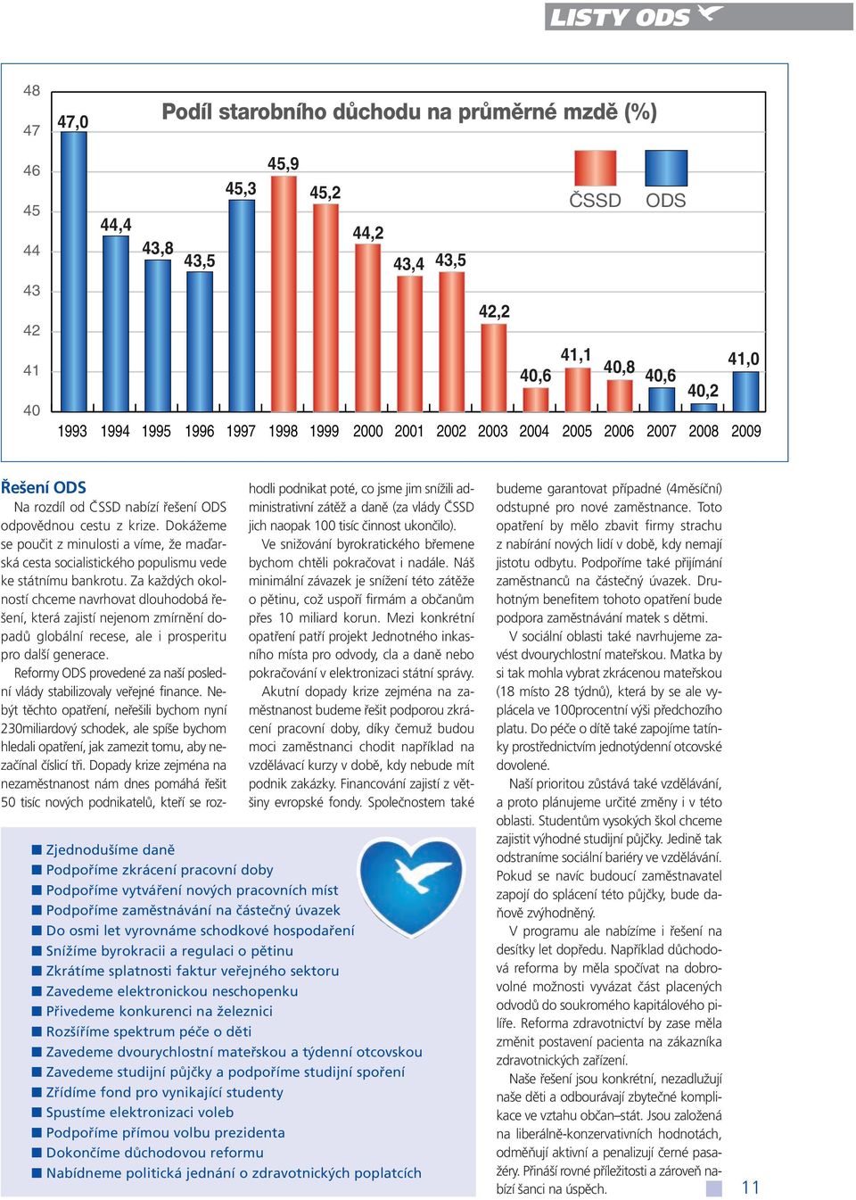 Dokážeme se poučit z minulosti a víme, že maďarská cesta socialistického populismu vede ke státnímu bankrotu.