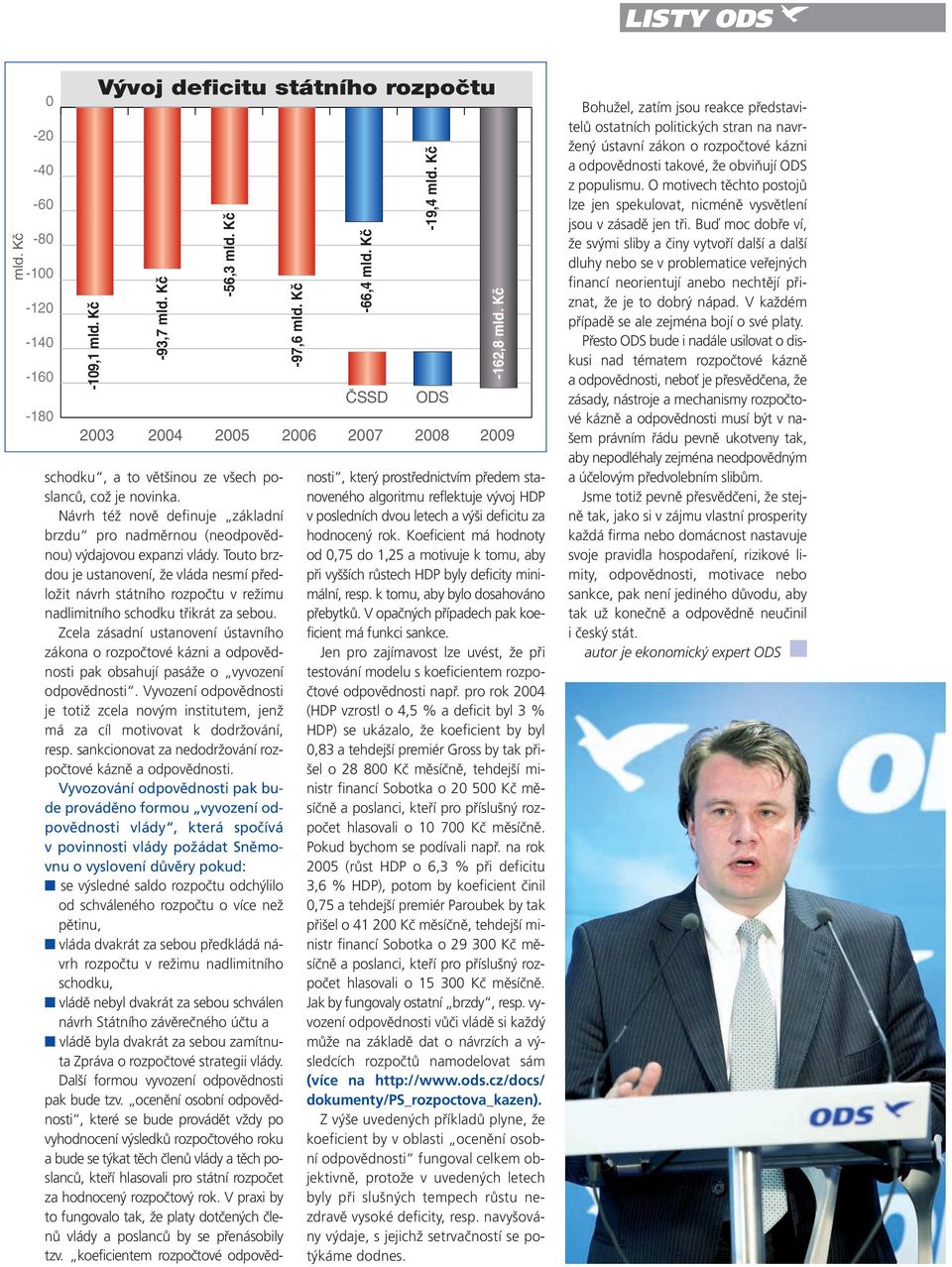 Touto brzdou je ustanovení, že vláda nesmí předložit návrh státního rozpočtu v režimu nadlimitního schodku třikrát za sebou.