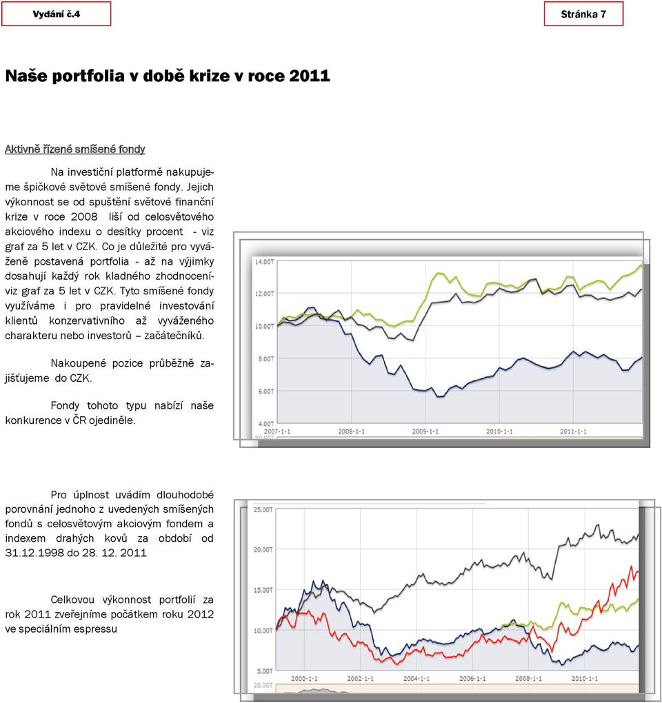 Co je důležité pro vyváženě postavená portfolia - až na výjimky dosahují každý rok kladného zhodnoceníviz graf za 5 let v CZK.