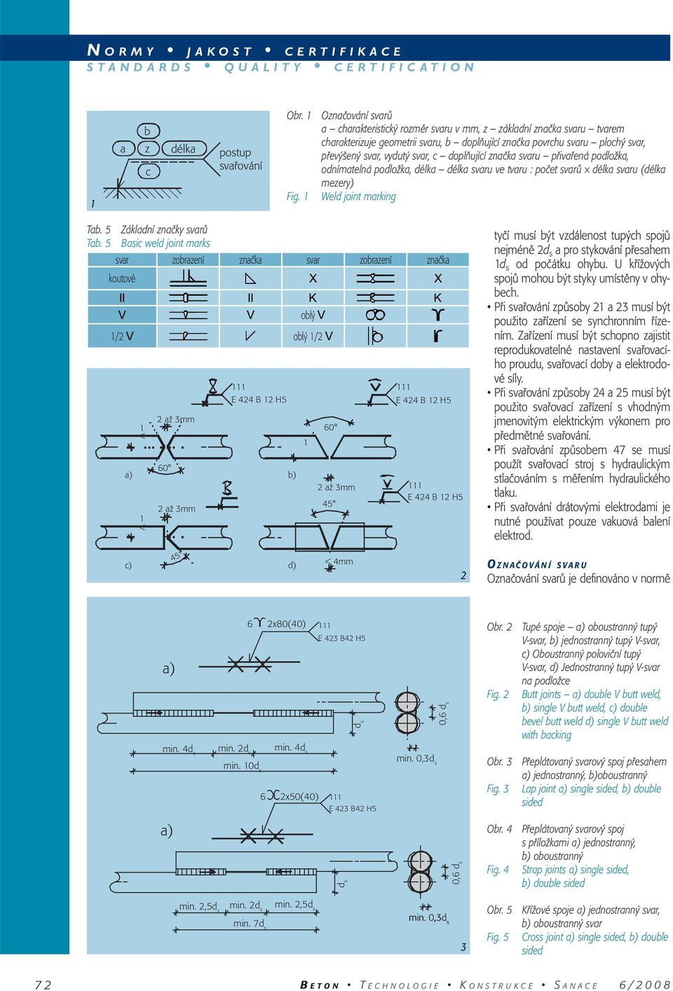 doplňující značka svaru přivařená podložka, odnímatelná podložka, délka délka svaru ve tvaru : počet svarů délka svaru (délka mezery) Fig. 1 Weld joint marking Tab. 5 Základní značky svarů Tab.