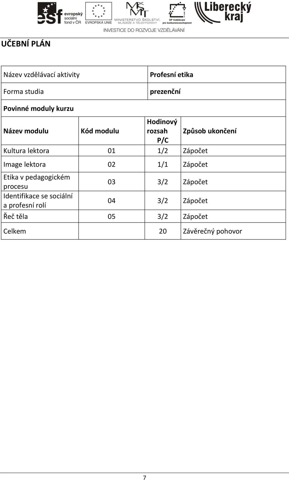 Zápočet Image lektora 02 1/1 Zápočet Etika v pedagogickém procesu Identifikace se sociální a