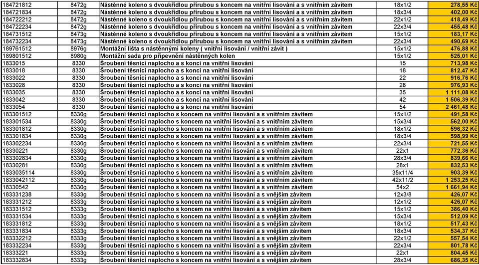 koleno s dvoukřídlou přírubou s koncem na vnitřní lisování a s vnitřním závitem 22x3/4 455,48 Kč 184731512 8473g Nástěnné koleno s dvoukřídlou přírubou s koncem na vnitřní lisování a s vnitřním