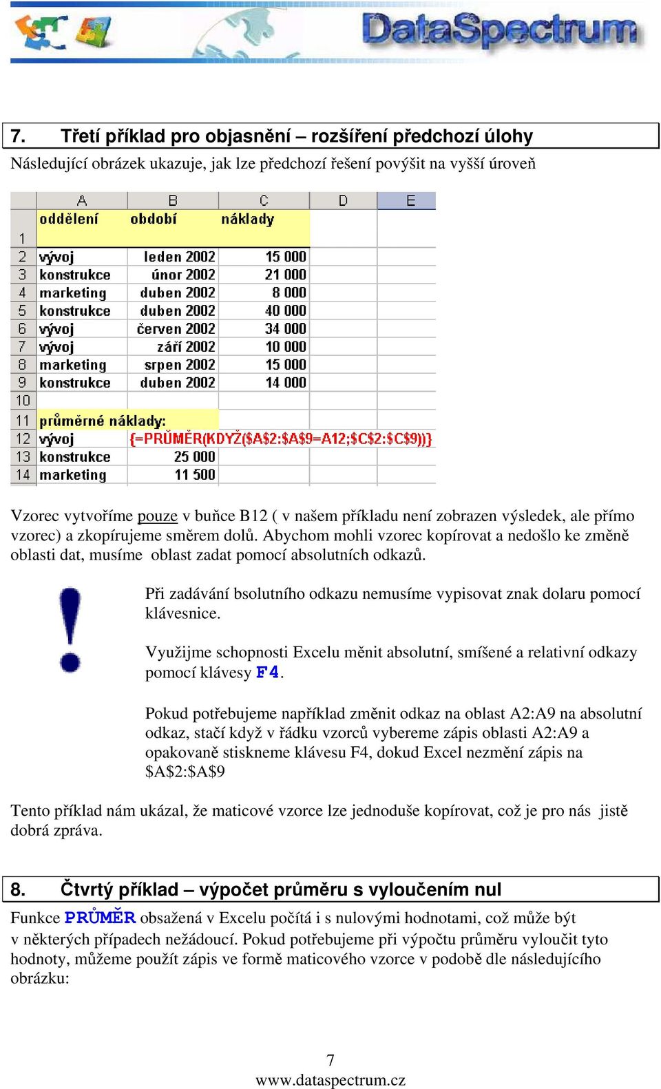 Při zadávání bsolutního odkazu nemusíme vypisovat znak dolaru pomocí klávesnice. Využijme schopnosti Excelu měnit absolutní, smíšené a relativní odkazy pomocí klávesy F4.