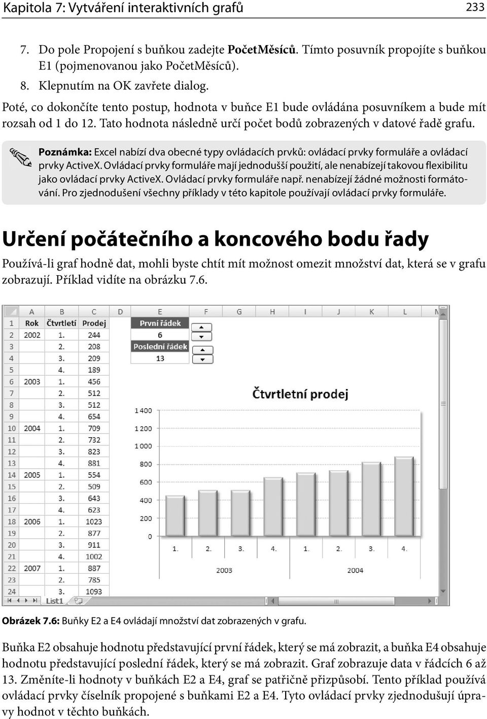 Tato hodnota následně určí počet bodů zobrazených v datové řadě grafu. Poznámka: Excel nabízí dva obecné typy ovládacích prvků: ovládací prvky formuláře a ovládací prvky ActiveX.