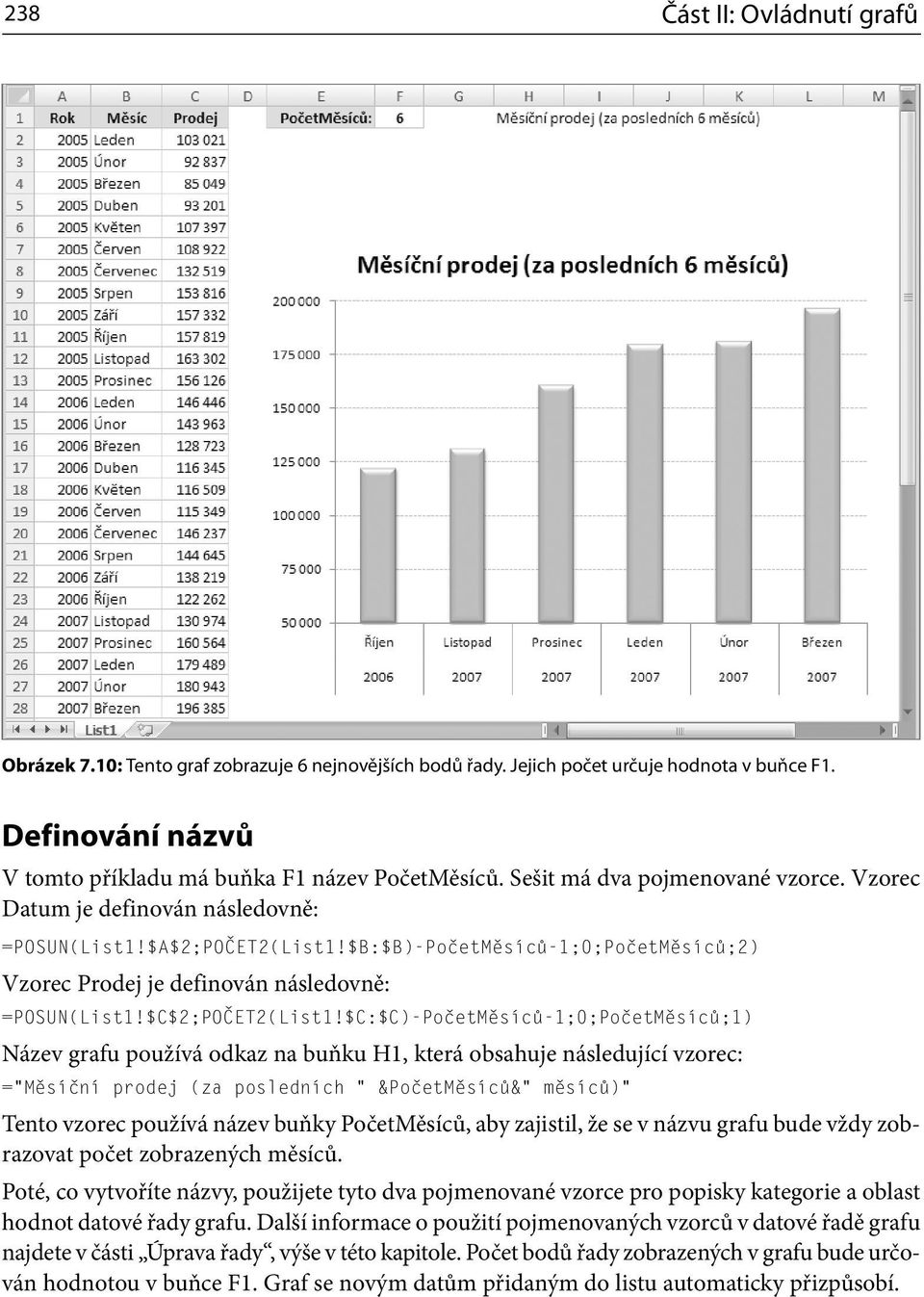 $C$2;POČET2(List1!