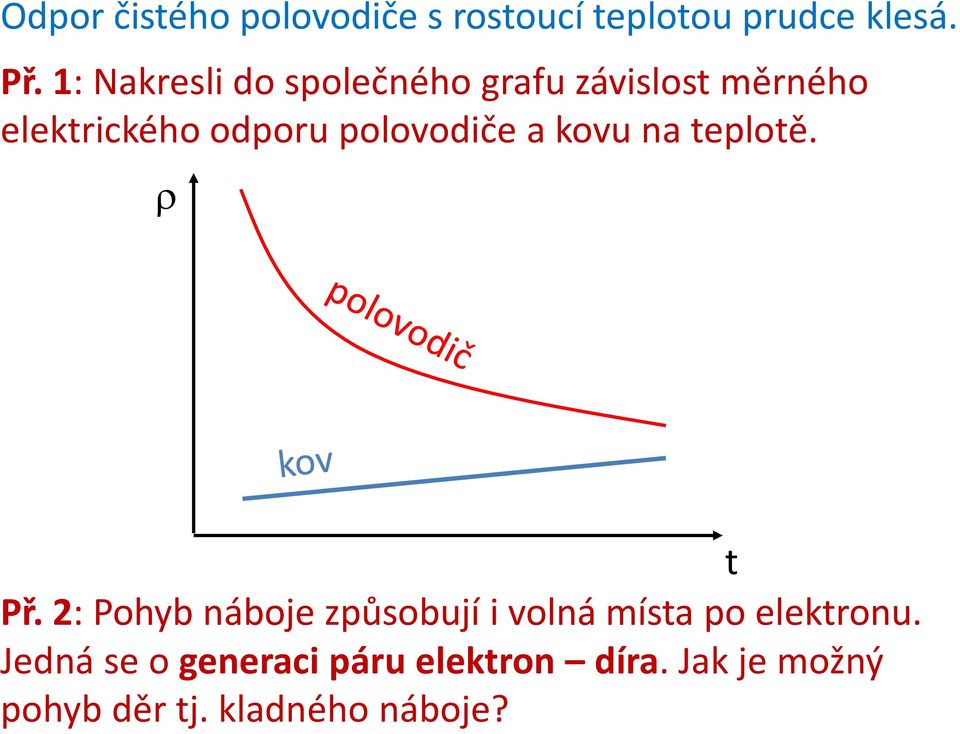 polovodiče a kovu na teplotě. t Př.