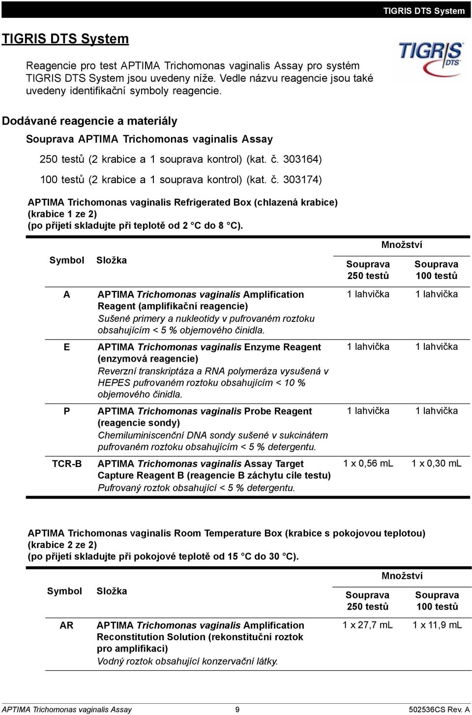 303164) testů (2 krabice a 1 souprava kontrol) (kat. č. 303174) APTIMA Trichomonas vaginalis Refrigerated Box (chlazená krabice) (krabice 1 ze 2) (po přijetí skladujte při teplotě od 2 C do 8 C).