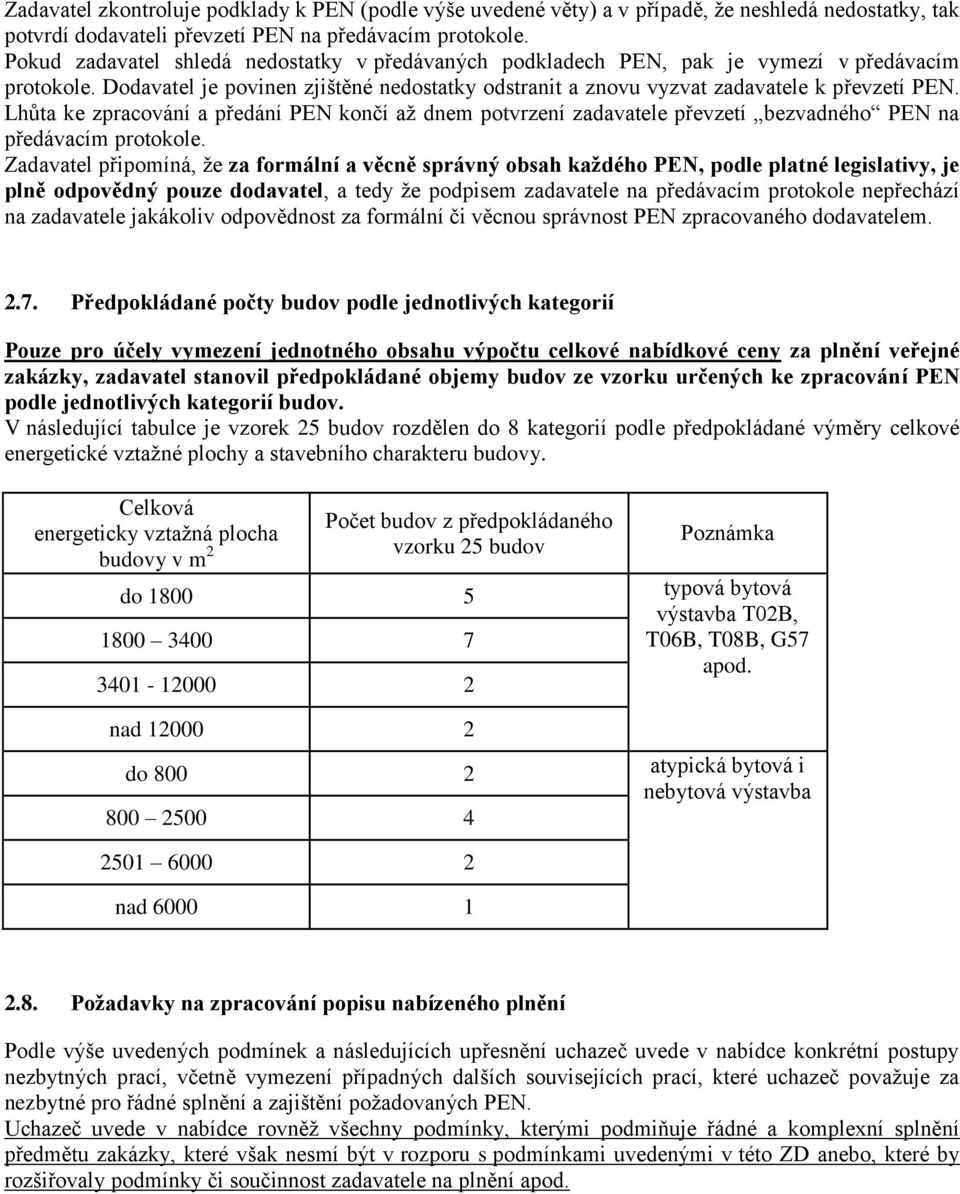 Lhůta ke zpracování a předání PEN končí až dnem potvrzení zadavatele převzetí bezvadného PEN na předávacím protokole.