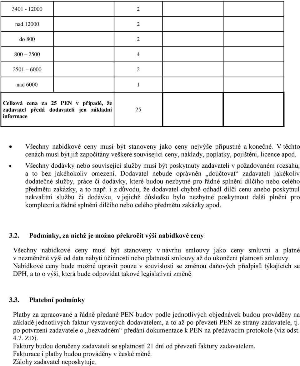 Všechny dodávky nebo související služby musí být poskytnuty zadavateli v požadovaném rozsahu, a to bez jakéhokoliv omezení.