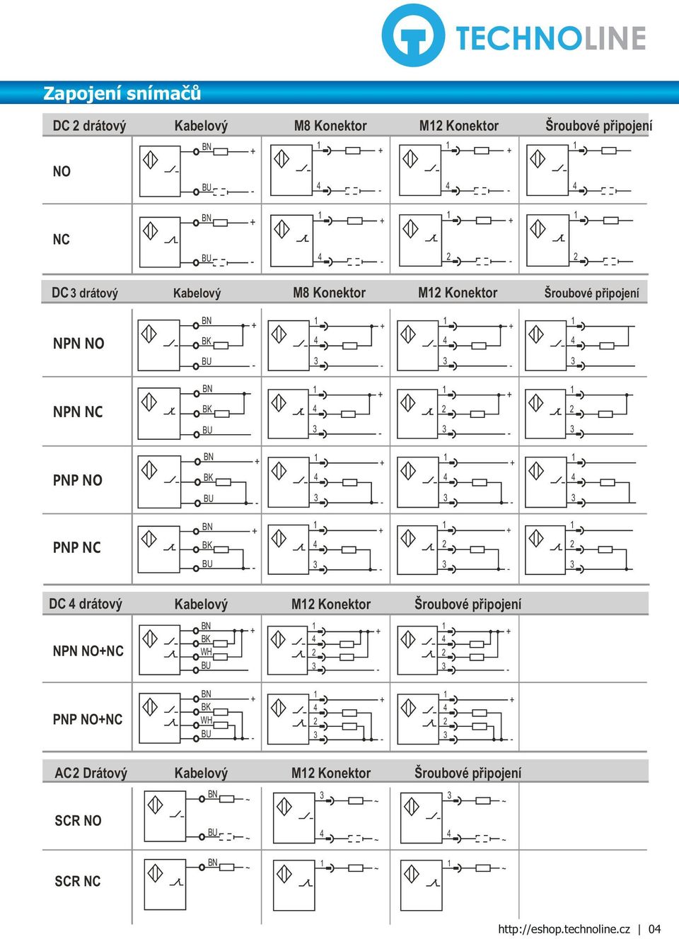 BN BK BU + - 4 3 + - 2 3 + - 2 3 DC 4 drátový NPN NO+NC Kabelový Šroubové pøipojení BN BK WH BU + 4 2 3 + - 4 2 3 + - PNP NO+NC BN BK WH BU +