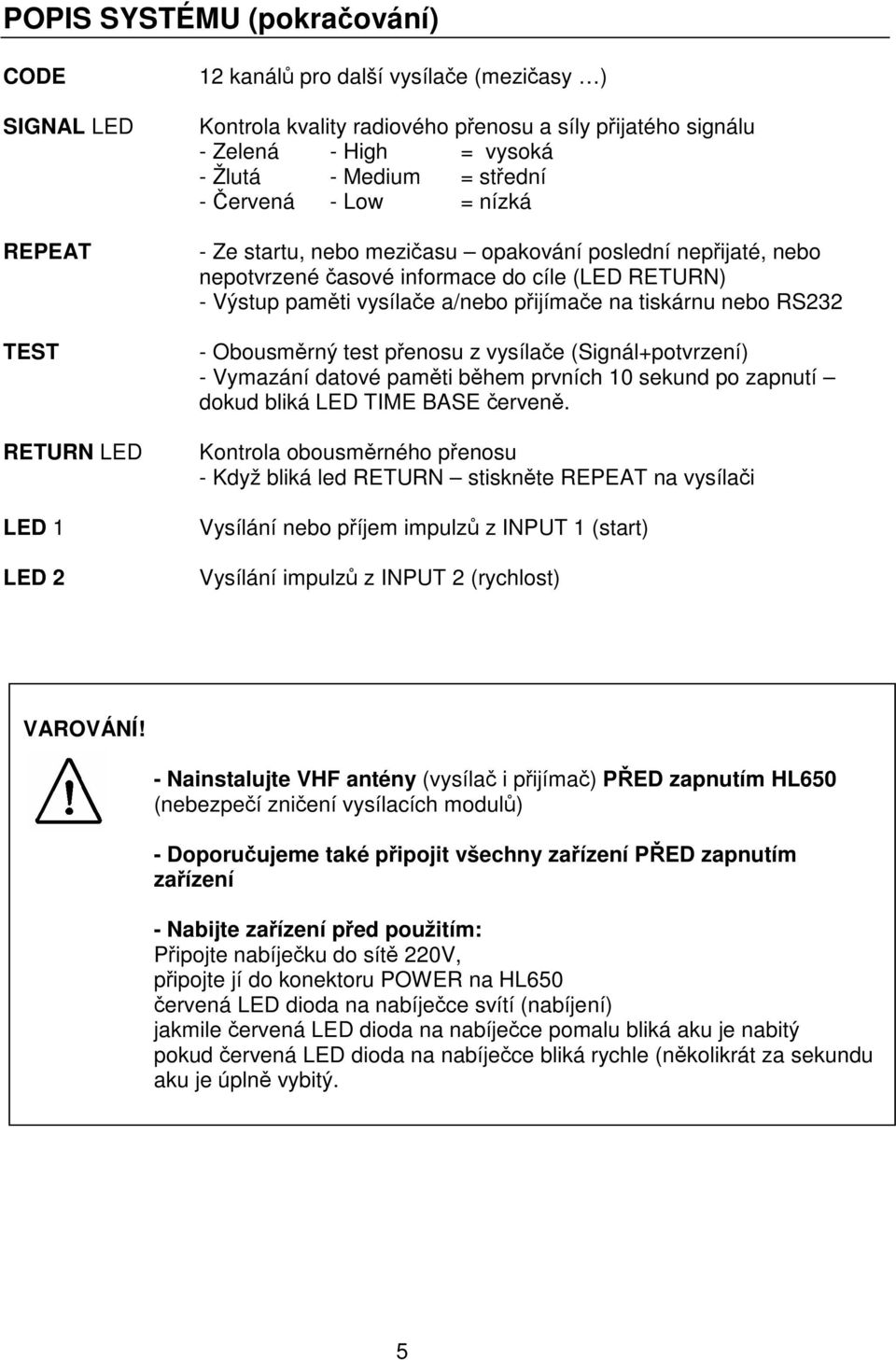 a/nebo přijímače na tiskárnu nebo RS232 - Obousměrný test přenosu z vysílače (Signál+potvrzení) - Vymazání datové paměti během prvních 10 sekund po zapnutí dokud bliká LED TIME BASE červeně.