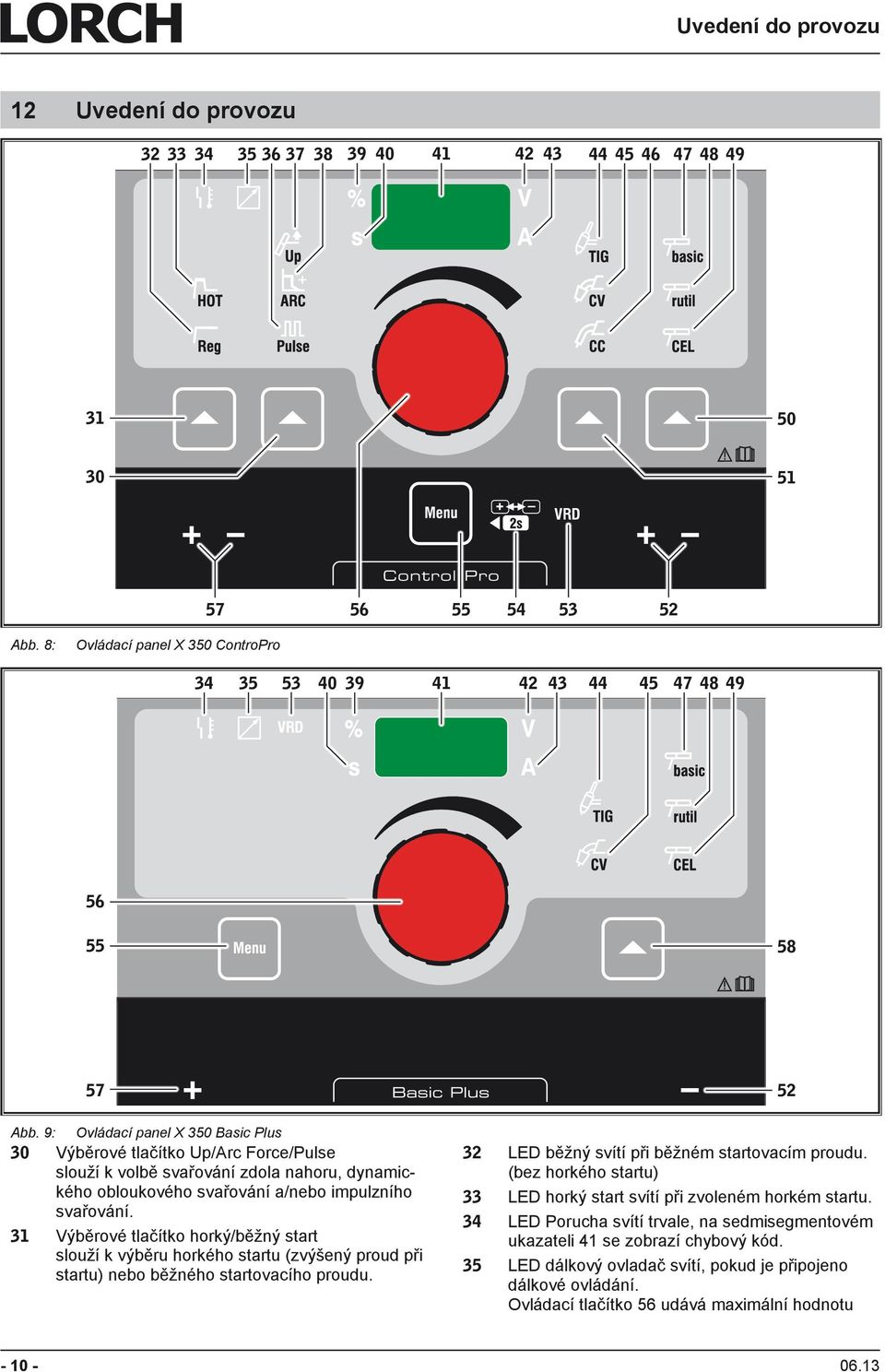 9: Ovládací panel X 350 Basic Plus 30 Výběrové tlačítko Up/Arc Force/Pulse slouží k volbě svařování zdola nahoru, dynamického obloukového svařování a/nebo impulzního svařování.