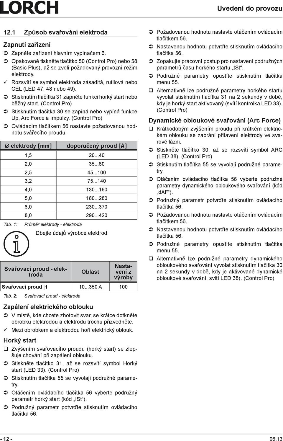 Stisknutím tlačítka 31 zapněte funkci horký start nebo běžný start. (Control Pro) Stisknutím tlačítka 30 se zapíná nebo vypíná funkce Up, Arc Force a Impulzy.