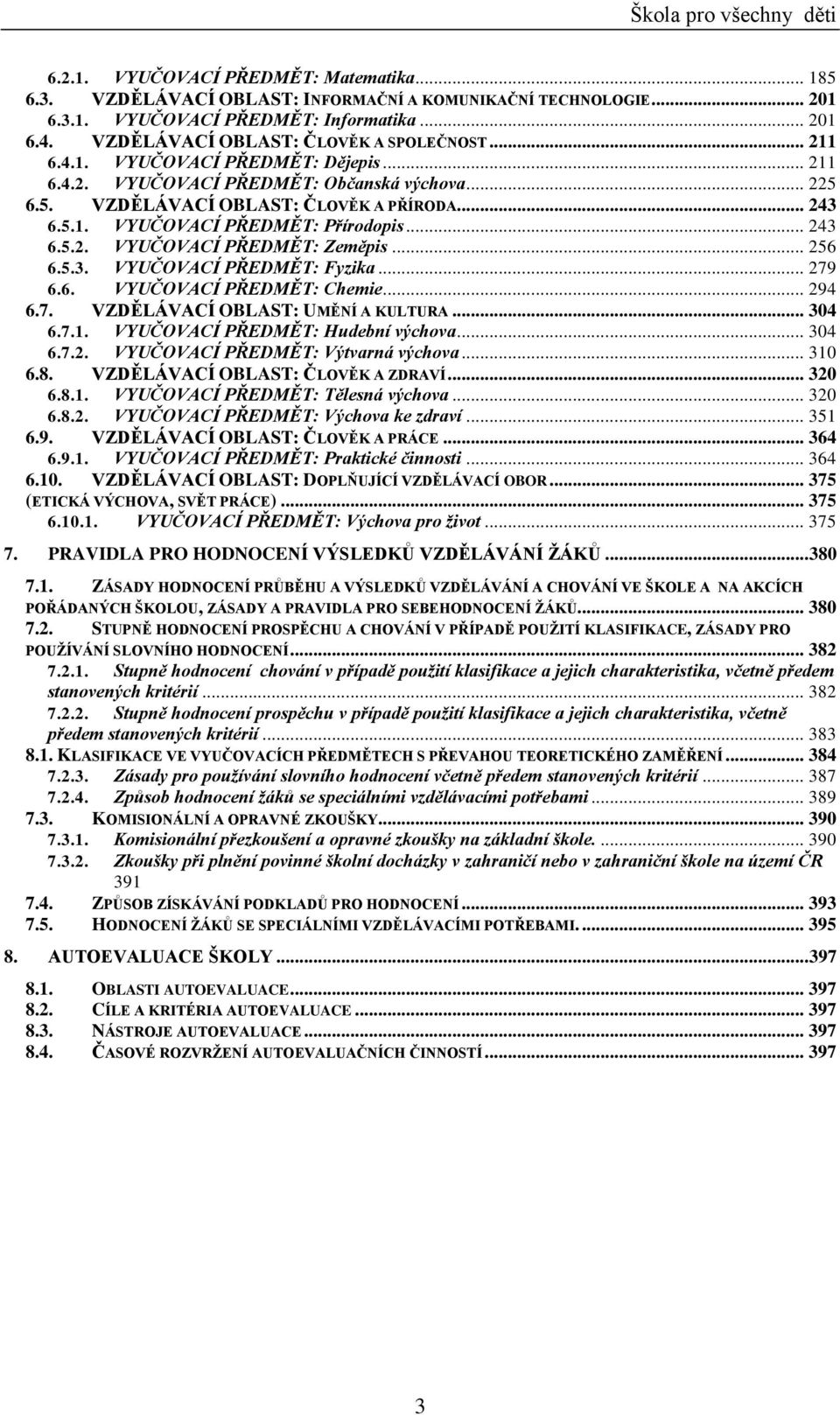 .. 243 6.5.2. VYUČOVACÍ PŘEDMĚT: Zeměpis... 256 6.5.3. VYUČOVACÍ PŘEDMĚT: Fyzika... 279 6.6. VYUČOVACÍ PŘEDMĚT: Chemie... 294 6.7. VZDĚLÁVACÍ OBLAST: UMĚNÍ A KULTURA... 304 6.7.1.