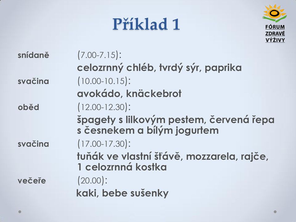 15): avkád, knäckebrt běd (12.00-12.