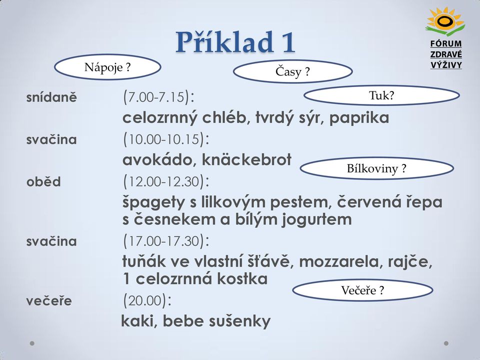 běd (12.00-12.