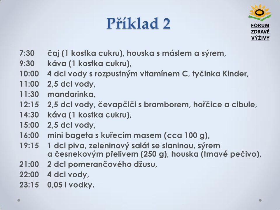 (1 kstka cukru), 15:00 2,5 dcl vdy, 16:00 mini bageta s kuřecím masem (cca 100 g), 19:15 1 dcl piva, zeleninvý salát se