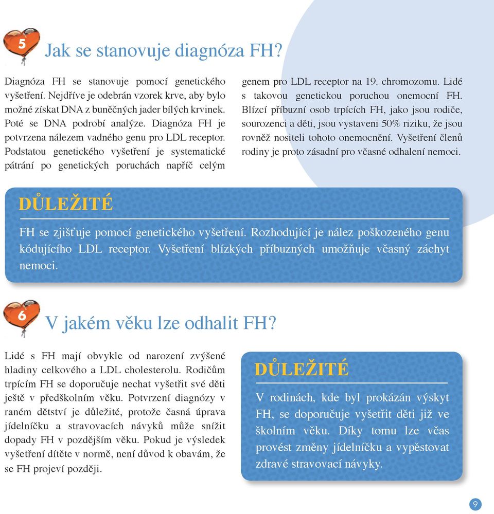 Podstatou genetického vyšetření je systematické pátrání po genetických poruchách napříč celým genem pro LDL receptor na 19. chromozomu. Lidé s takovou genetickou poruchou onemocní FH.