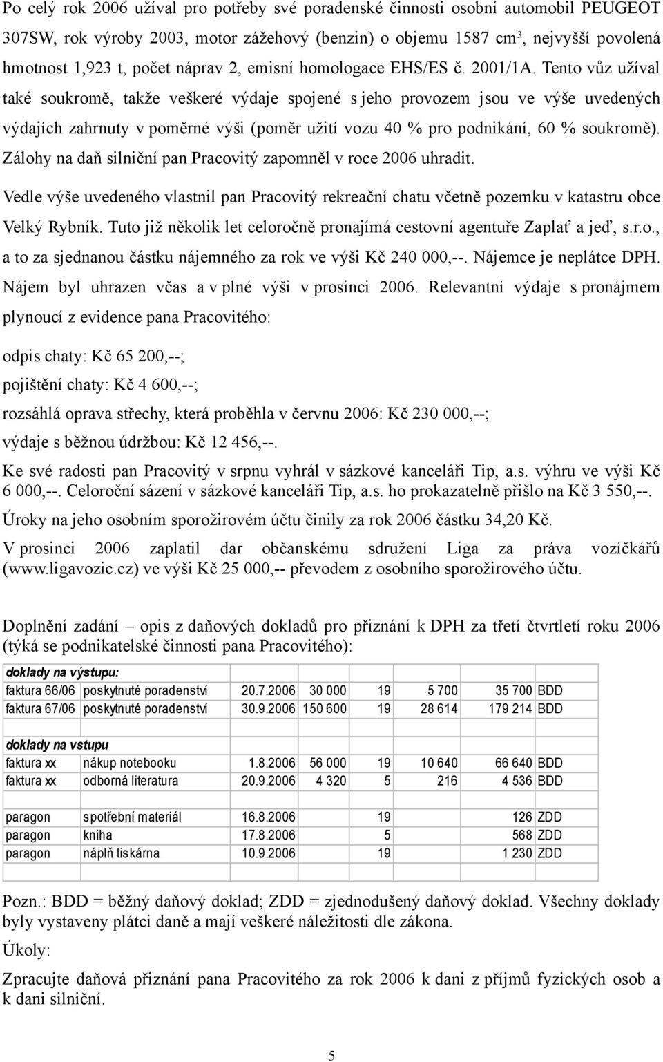 Tento vůz užíval také soukromě, takže veškeré výdaje spojené s jeho provozem jsou ve výše uvedených výdajích zahrnuty v poměrné výši (poměr užití vozu 40 % pro podnikání, 60 % soukromě).