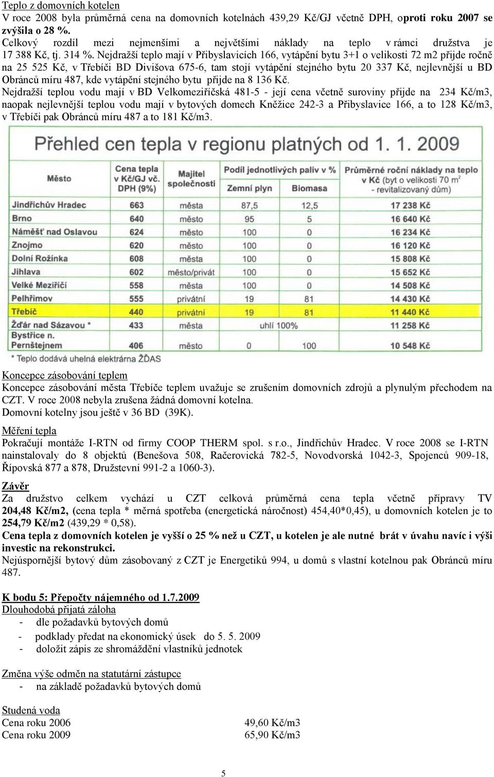 Nejdraţší teplo mají v Přibyslavicích 166, vytápění bytu 3+1 o velikosti 72 m2 přijde ročně na 25 525 Kč, v Třebíči BD Divišova 675-6, tam stojí vytápění stejného bytu 20 337 Kč, nejlevnější u BD