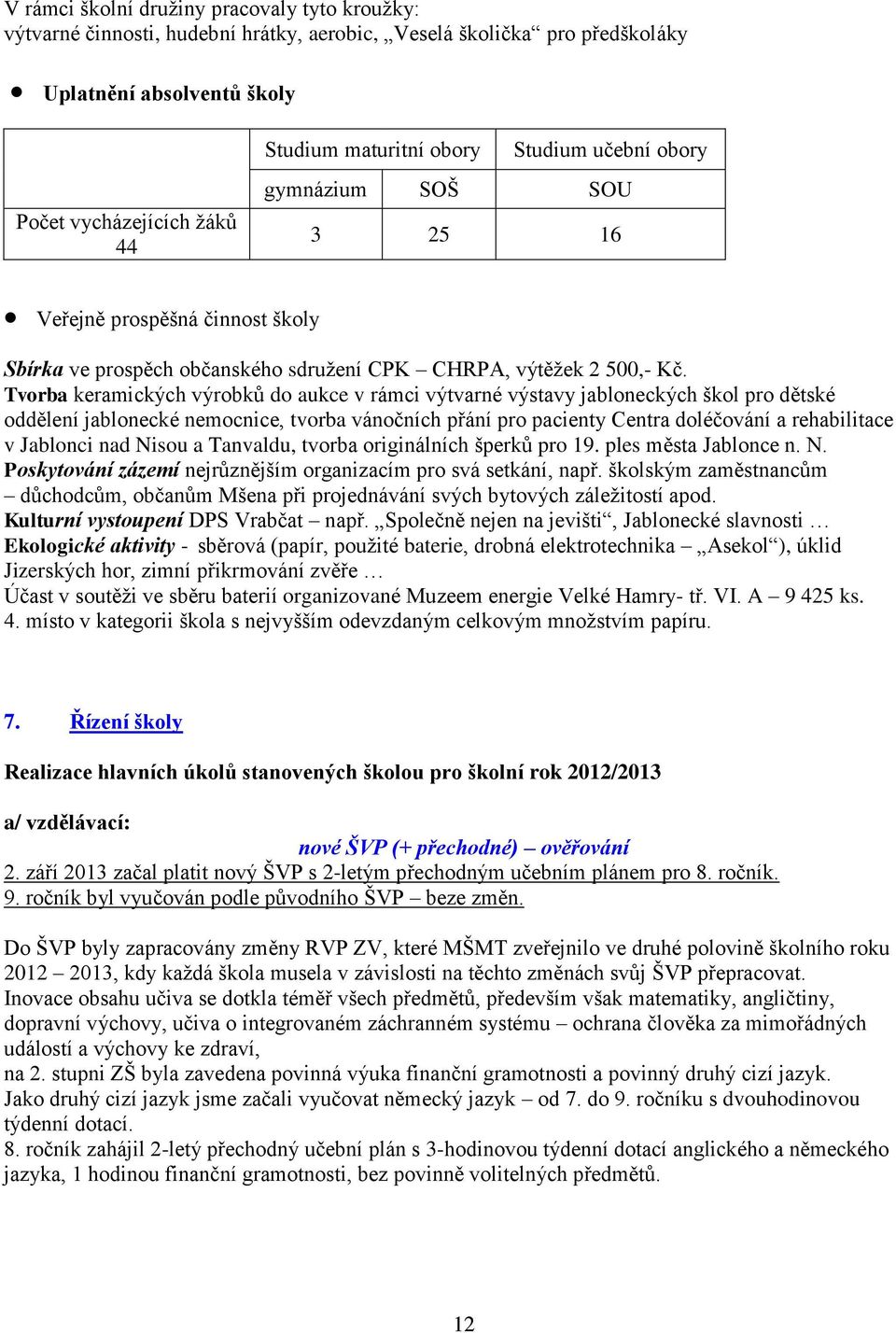 Tvorba keramických výrobků do aukce v rámci výtvarné výstavy jabloneckých škol pro dětské oddělení jablonecké nemocnice, tvorba vánočních přání pro pacienty Centra doléčování a rehabilitace v