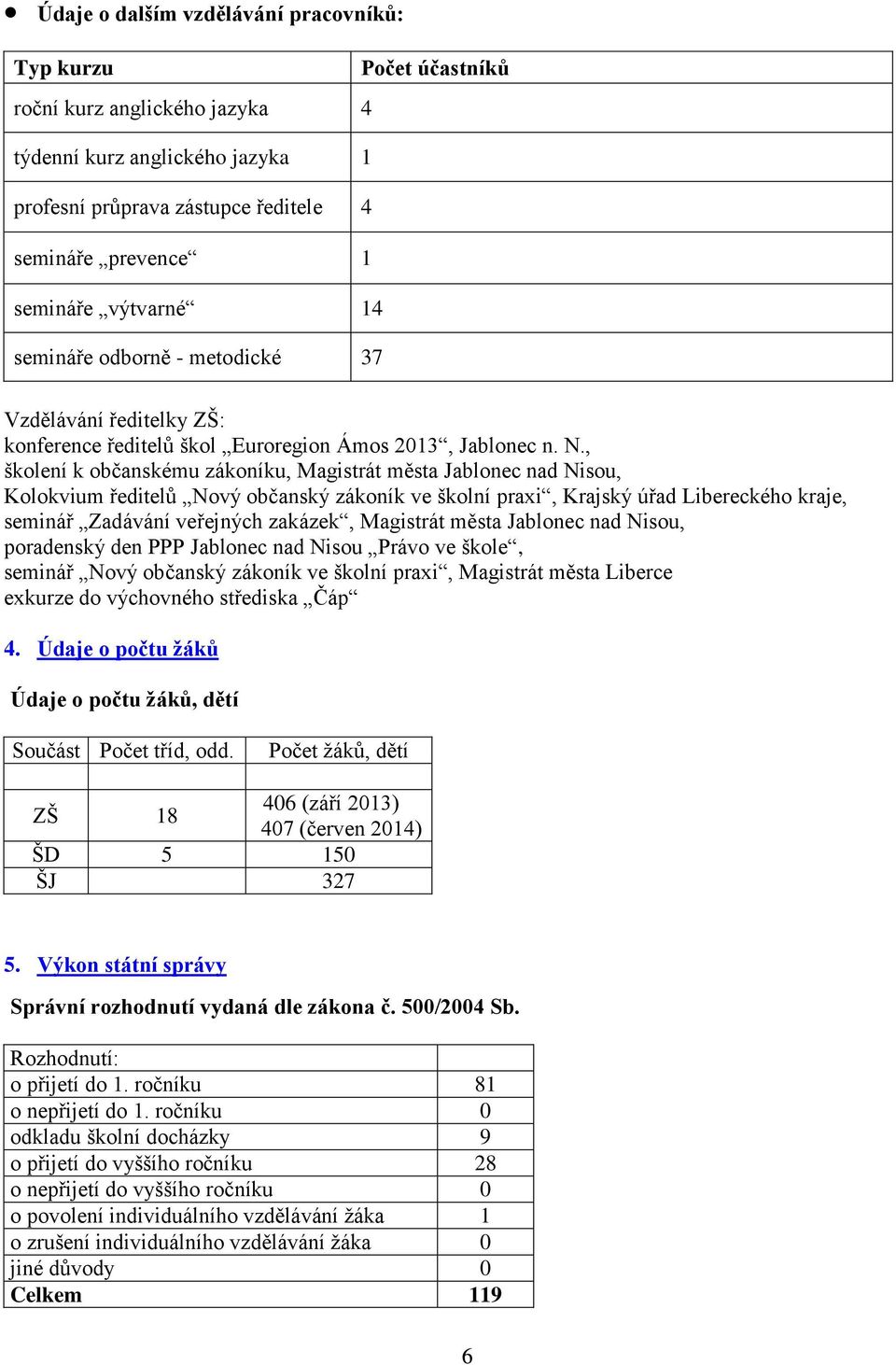 , školení k občanskému zákoníku, Magistrát města Jablonec nad Nisou, Kolokvium ředitelů Nový občanský zákoník ve školní praxi, Krajský úřad Libereckého kraje, seminář Zadávání veřejných zakázek,