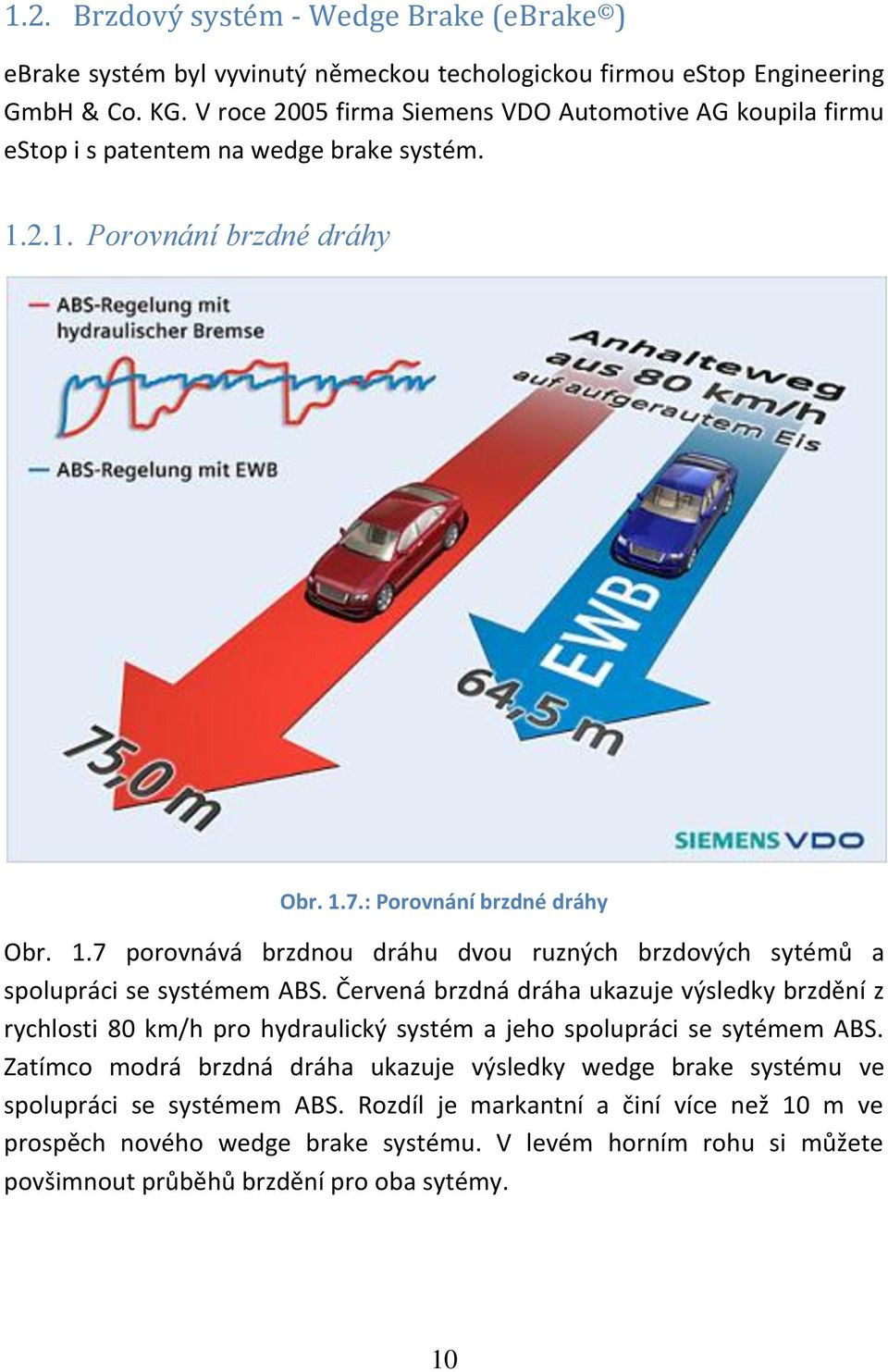 Červená brzdná dráha ukazuje výsledky brzdění z rychlosti 80 km/h pro hydraulický systém a jeho spolupráci se sytémem ABS.