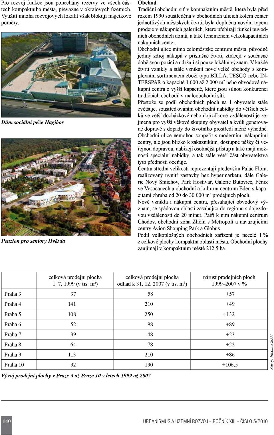 čtvrtí, byla doplněna novým typem prodeje v nákupních galeriích, které přebírají funkci původních obchodních domů, a také fenoménem velkokapacitních nákupních center.