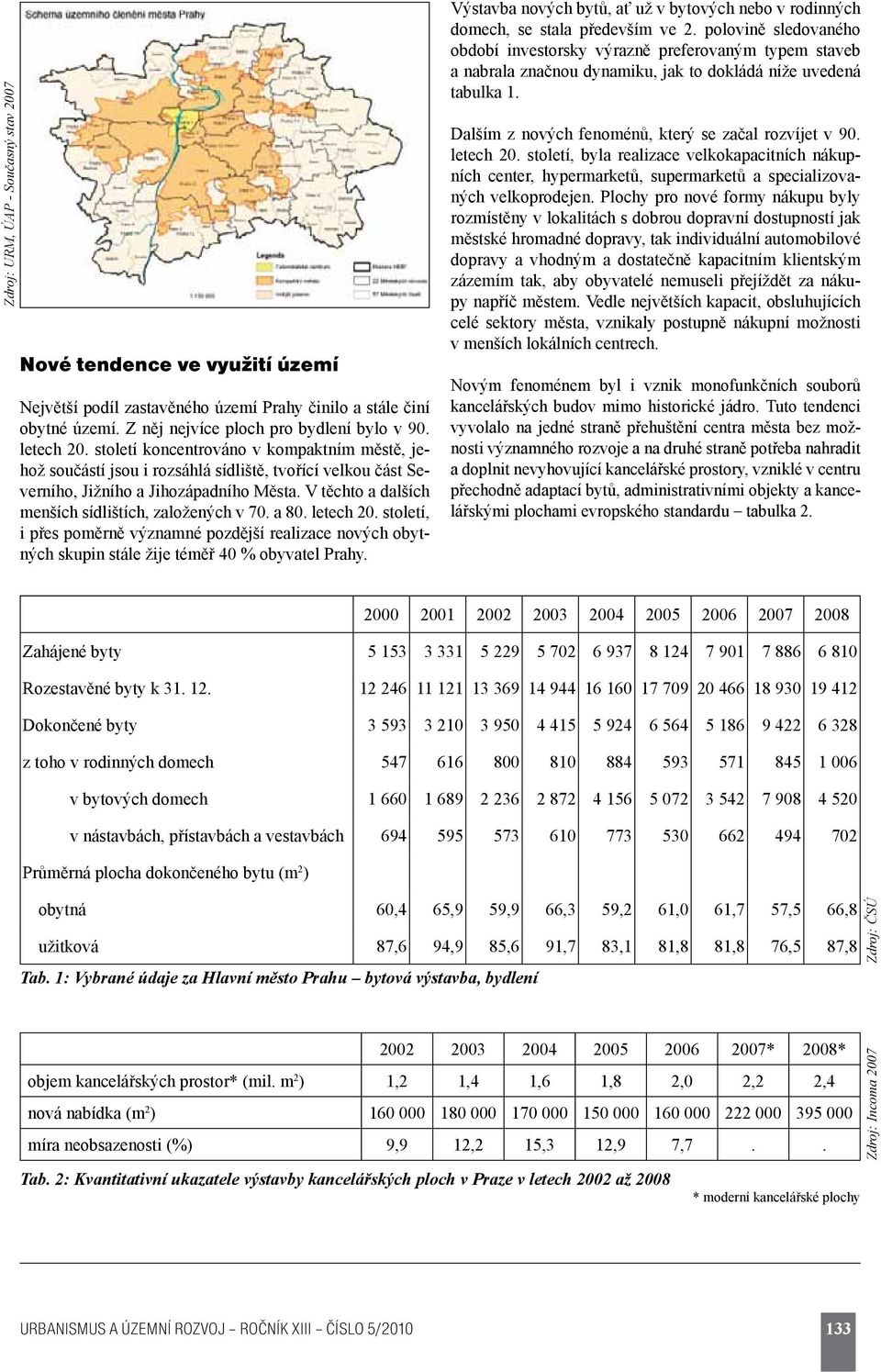 a 80. letech 20. století, i přes poměrně významné pozdější realizace nových obytných skupin stále žije téměř 40 % obyvatel Prahy.