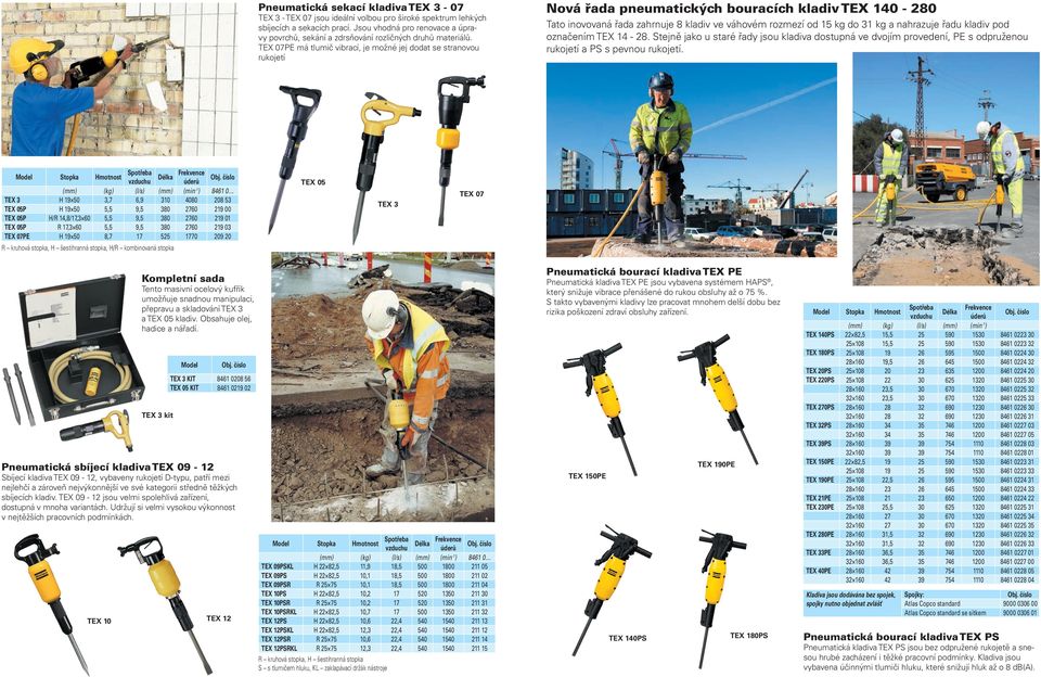 TEX 07PE má tlumič vibrací, je možné jej dodat se stranovou rukojetí Nová řada pneumatických bouracích kladiv TEX 140-280 Tato inovovaná řada zahrnuje 8 kladiv ve váhovém rozmezí od 15 kg do 31 kg a