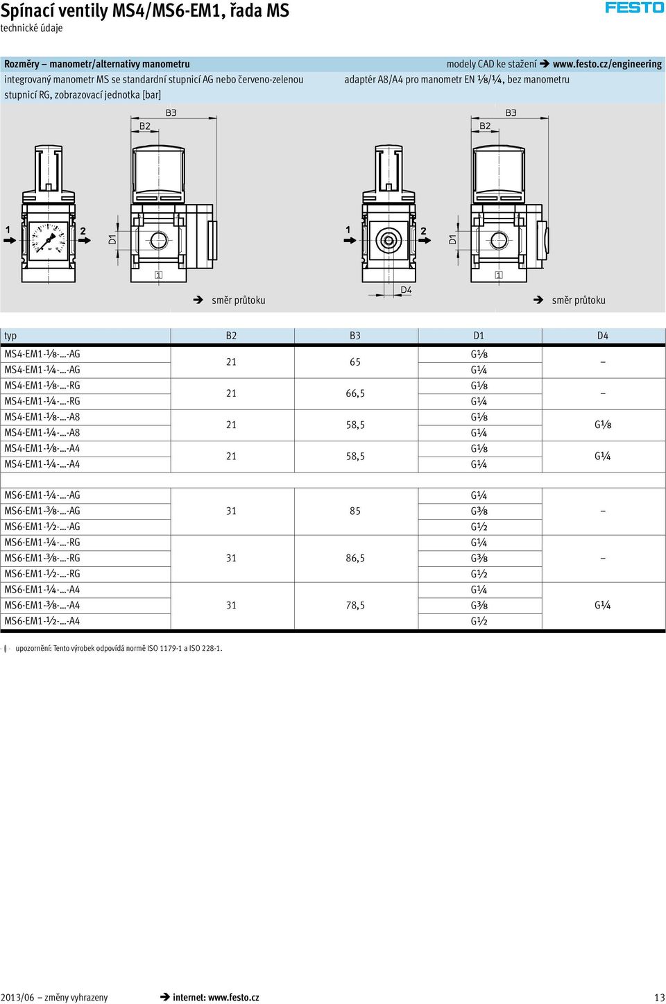 cz/engineering adaptér A8/A4 pro manometr EN x/¼, bez manometru směr průtoku směr průtoku typ B2 B3 D1 D4 MS4-EM1-x- -AG MS4-EM1-¼- -AG 21 65 Gx MS4-EM1-x- -RG MS4-EM1-¼- -RG 21 66,5 Gx MS4-EM1-x-