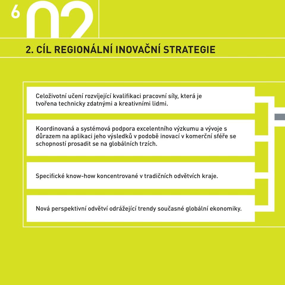 Koordinovaná a systémová podpora excelentního výzkumu a vývoje s důrazem na aplikaci jeho výsledků v podobě inovací v