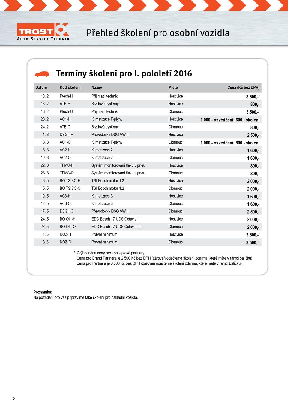 000,- osvědčení; 600,- školení 8. 3. AC2-H Klimatizace 2 1.600,- 10. 3. AC2-O Klimatizace 2 1.600,- 22. 3. TPMS-H Systém monitorování tlaku v pneu 800,- 23. 3. TPMS-O Systém monitorování tlaku v pneu 800,- 3.