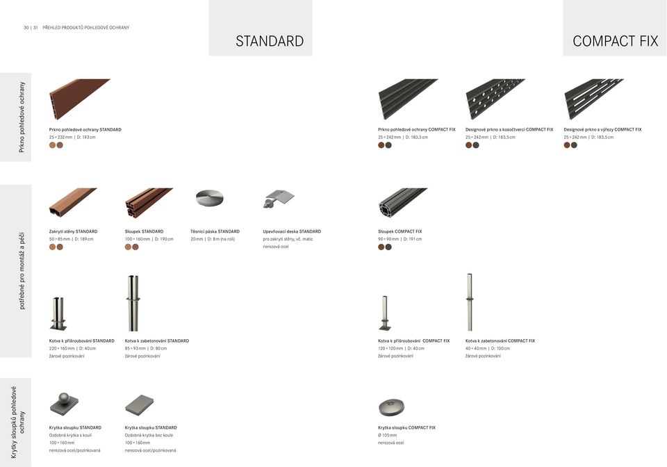 Sloupek STANDARD Těsnicí páska STANDARD 100 160 mm D: 190 cm 20 mm D: 8 m (na roli) Kotva k zabetonování STANDARD 85 93 mm D: 80 cm žárové pozinkování Krytka sloupku STANDARD Ozdobná krytka bez koule
