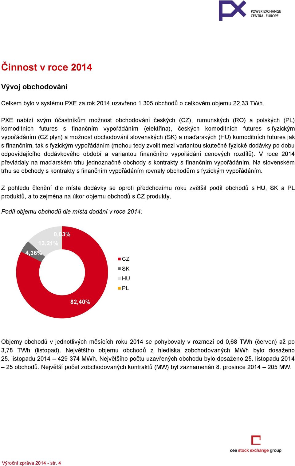 vypořádáním (CZ plyn) a možnost obchodování slovenských (SK) a maďarských (HU) komoditních futures jak s finančním, tak s fyzickým vypořádáním (mohou tedy zvolit mezi variantou skutečné fyzické