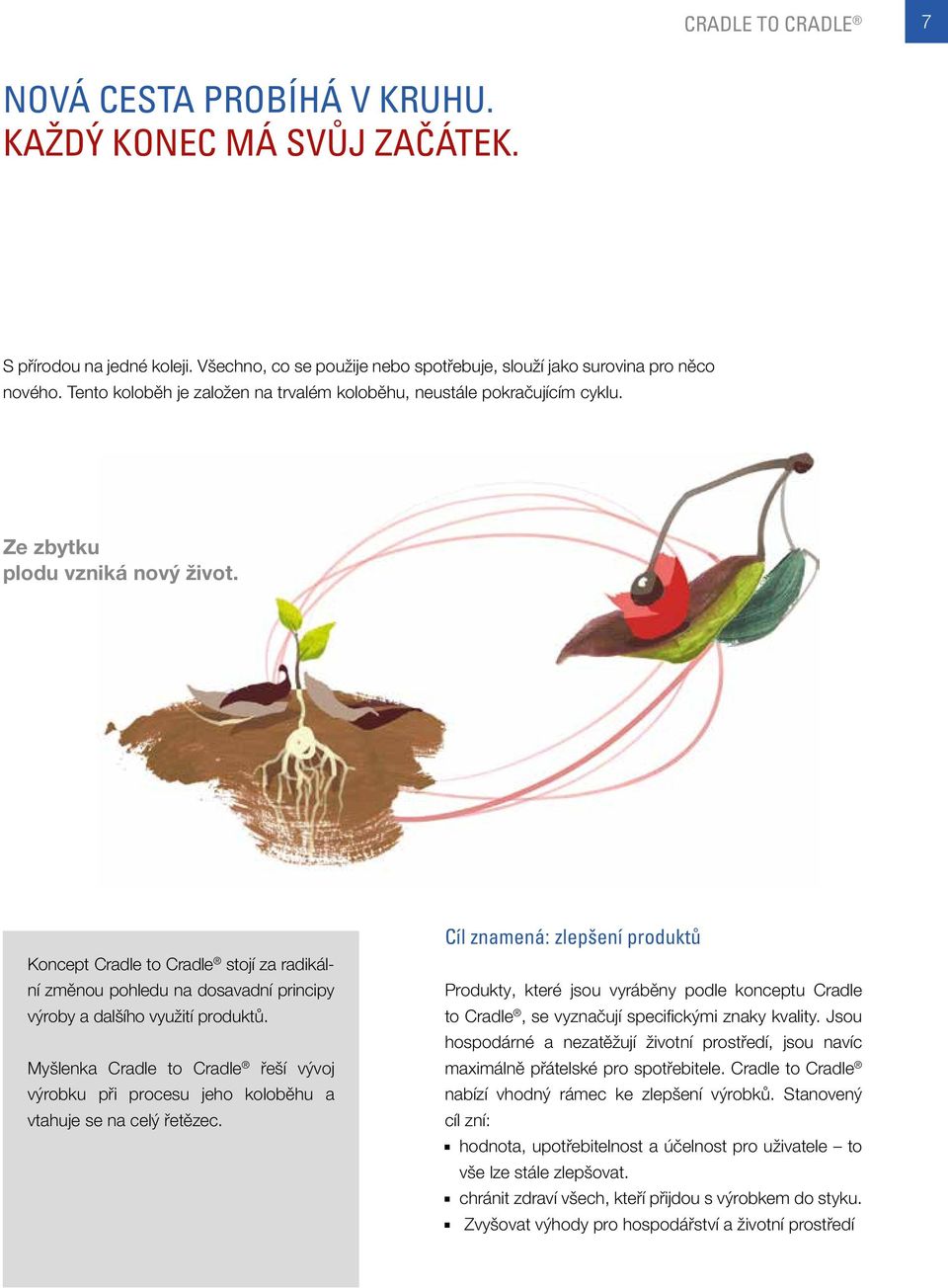 Koncept Cradle to Cradle stojí za radikální změnou pohledu na dosavadní principy výroby a dalšího využití produktů.