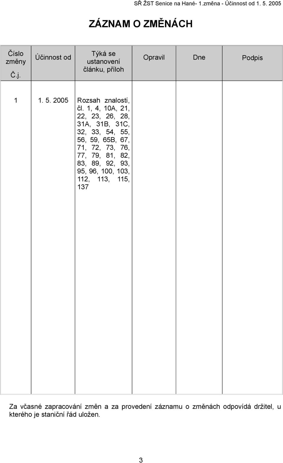 1, 4, 10A, 21, 22, 23, 26, 28, 31A, 31B, 31C, 32, 33, 54, 55, 56, 59, 65B, 67, 71, 72, 73, 76, 77, 79, 81, 82, 83,