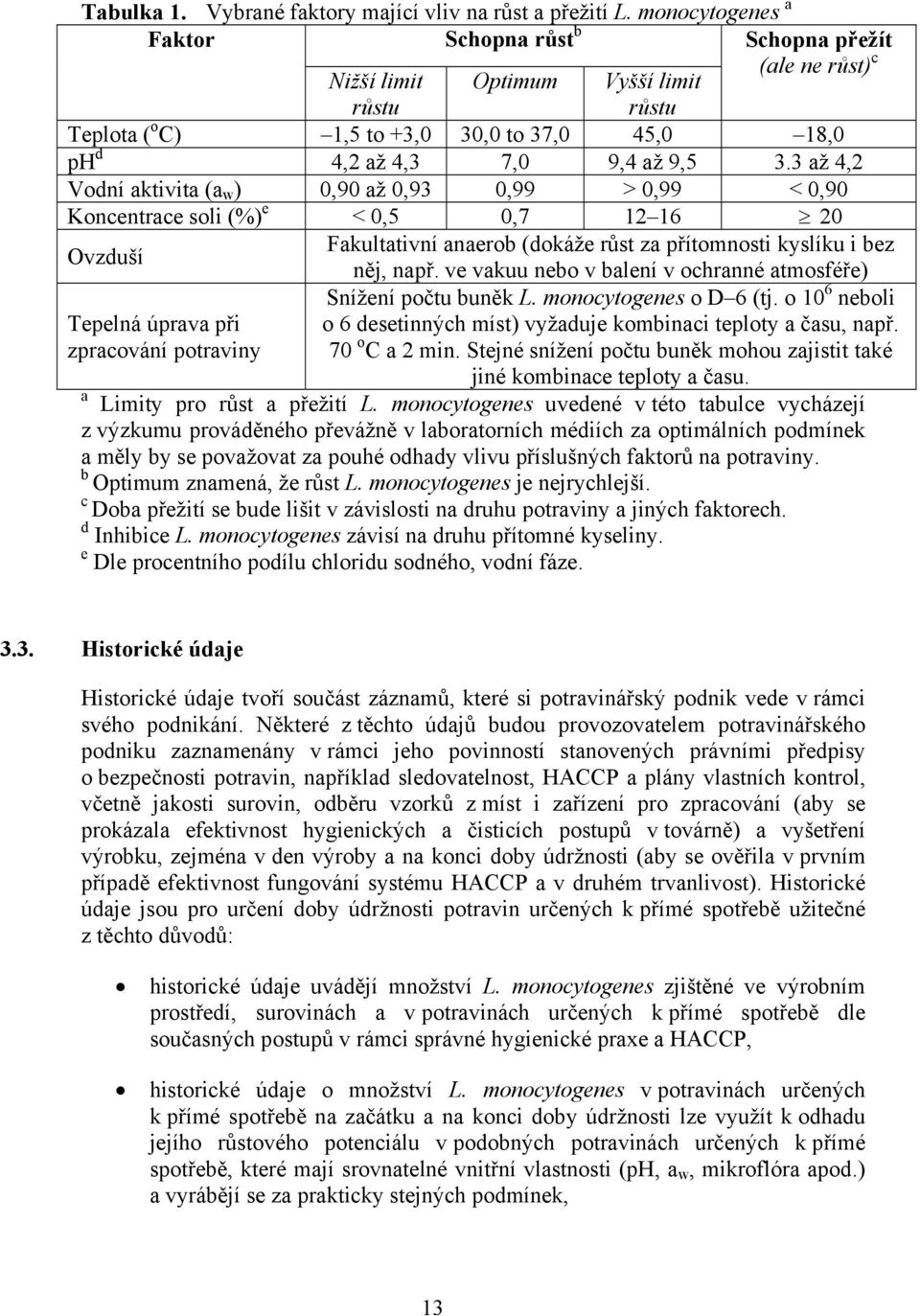 3 až 4,2 Vodní aktivita (a w ) 0,90 až 0,93 0,99 > 0,99 < 0,90 Koncentrace soli (%) e < 0,5 0,7 12 16 20 Ovzduší Fakultativní anaerob (dokáže růst za přítomnosti kyslíku i bez něj, např.