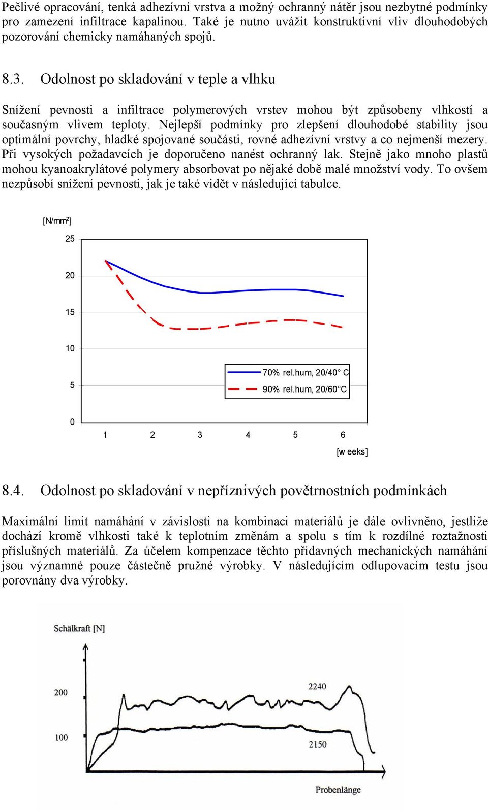 Odolnost po skladování v teple a vlhku Snížení pevnosti a infiltrace polymerových vrstev mohou být způsobeny vlhkostí a současným vlivem teploty.