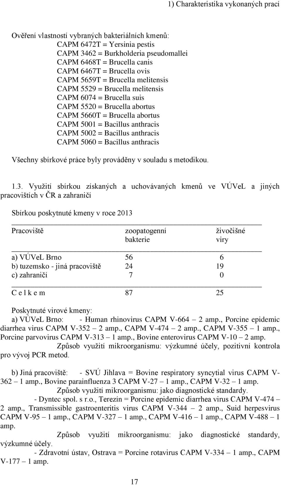 5002 = Bacillus anthracis CAPM 5060 = Bacillus anthracis Všechny sbírkové práce byly prováděny v souladu s metodikou. 1.3.