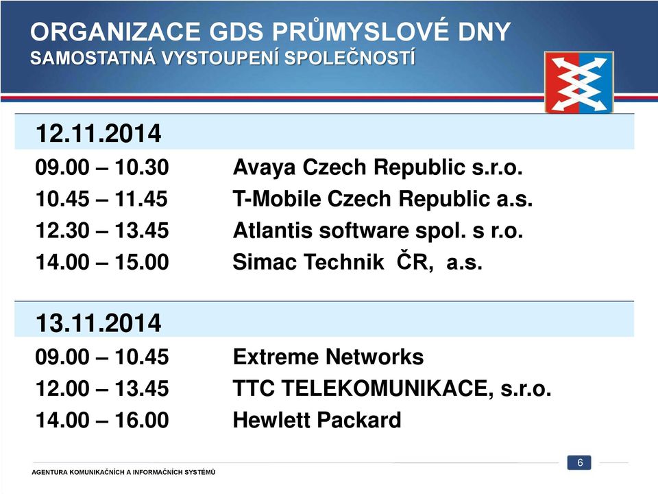 45 Atlantis software spol. s r.o. 14.00 15.00 Simac Technik ČR, a.s. 13.11.2014 09.