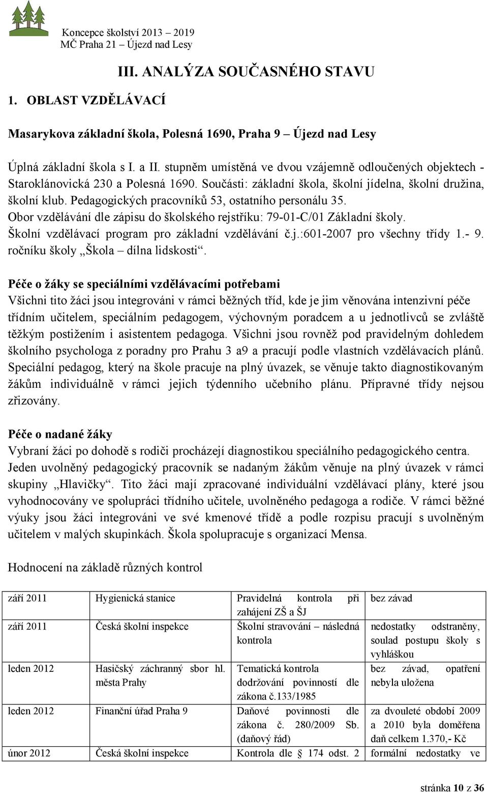 Pedagogických pracovníků 53, ostatního personálu 35. Obor vzdělávání dle zápisu do školského rejstříku: 79-01-C/01 Základní školy. Školní vzdělávací program pro základní vzdělávání č.j.:601-2007 pro všechny třídy 1.