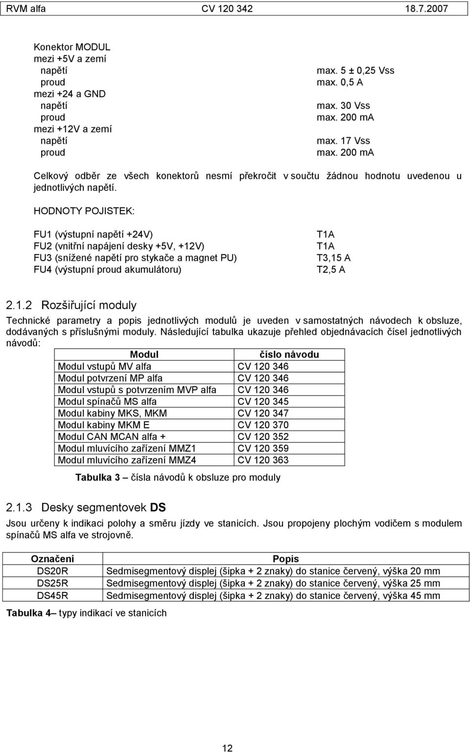 HODNOTY POJISTEK: FU1 (výstupní napětí +24V) FU2 (vnitřní napájení desky +5V, +12V) FU3 (snížené napětí pro stykače a magnet PU) FU4 (výstupní proud akumulátoru) T1A T1A T3,15 A T2,5 A 2.1.2 Rozšiřující moduly Technické parametry a popis jednotlivých modulů je uveden v samostatných návodech k obsluze, dodávaných s příslušnými moduly.