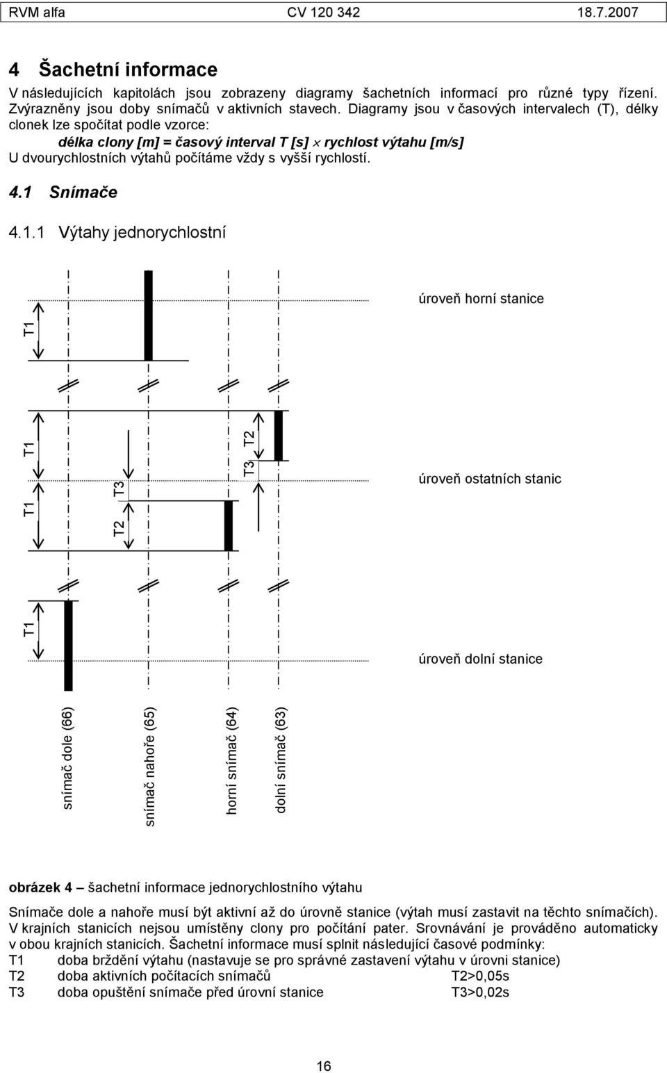 Diagramy jsou v časových intervalech (T), délky clonek lze spočítat podle vzorce: délka clony [m] = časový interval T [s] rychlost výtahu [m/s] U dvourychlostních výtahů počítáme vždy s vyšší