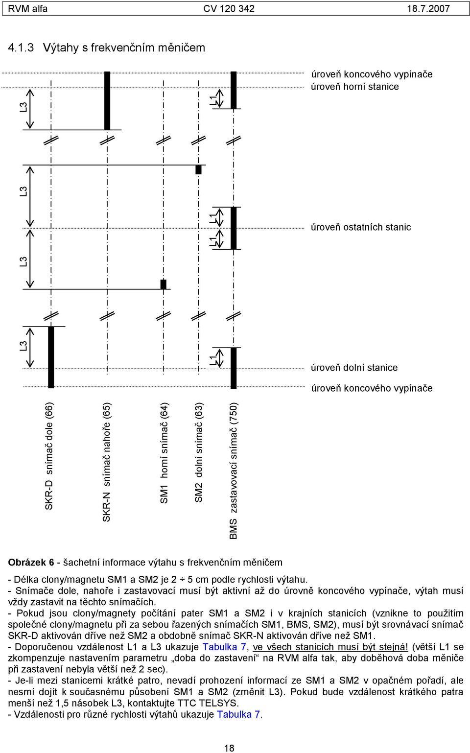 L1 L1 L1 L3 RVM alfa CV 120 342 18.7.2007 4.1.3 Výtahy s frekvenčním měničem úroveň koncového vypínače úroveň horní stanice úroveň ostatních stanic úroveň dolní stanice úroveň koncového vypínače