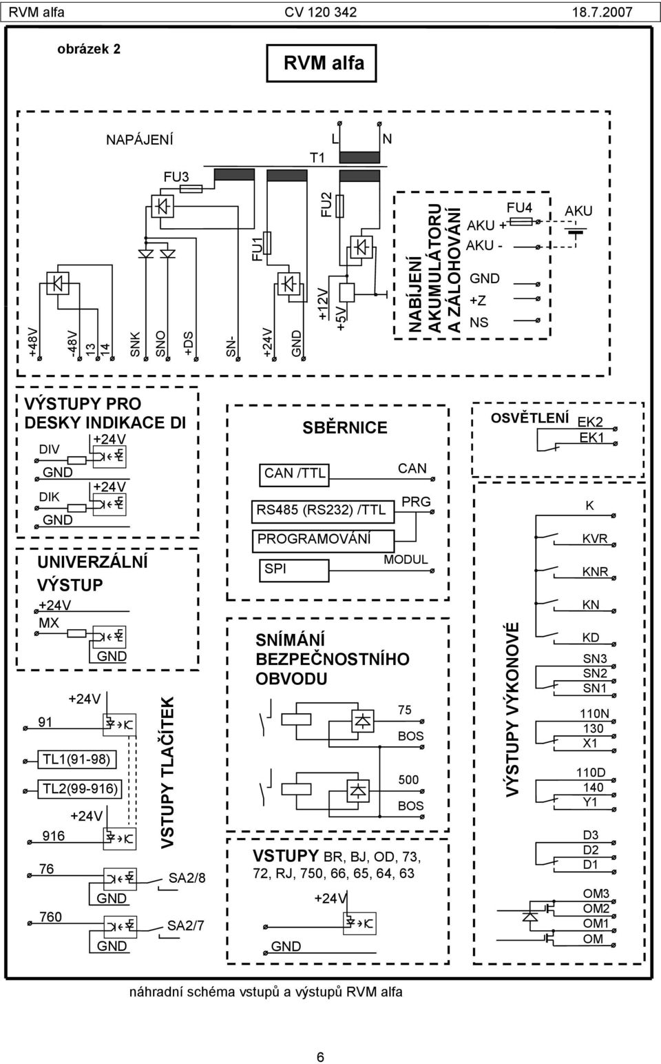 760 +24V +24V UNIVERZÁLNÍ VÝSTUP GND GND GND SA2/8 SA2/7 CAN /TTL RS485 (RS232) /TTL PROGRAMOVÁNÍ SPI SBĚRNICE CAN PRG MODUL SNÍMÁNÍ BEZPEČNOSTNÍHO OBVODU +24V 75 BOS 500